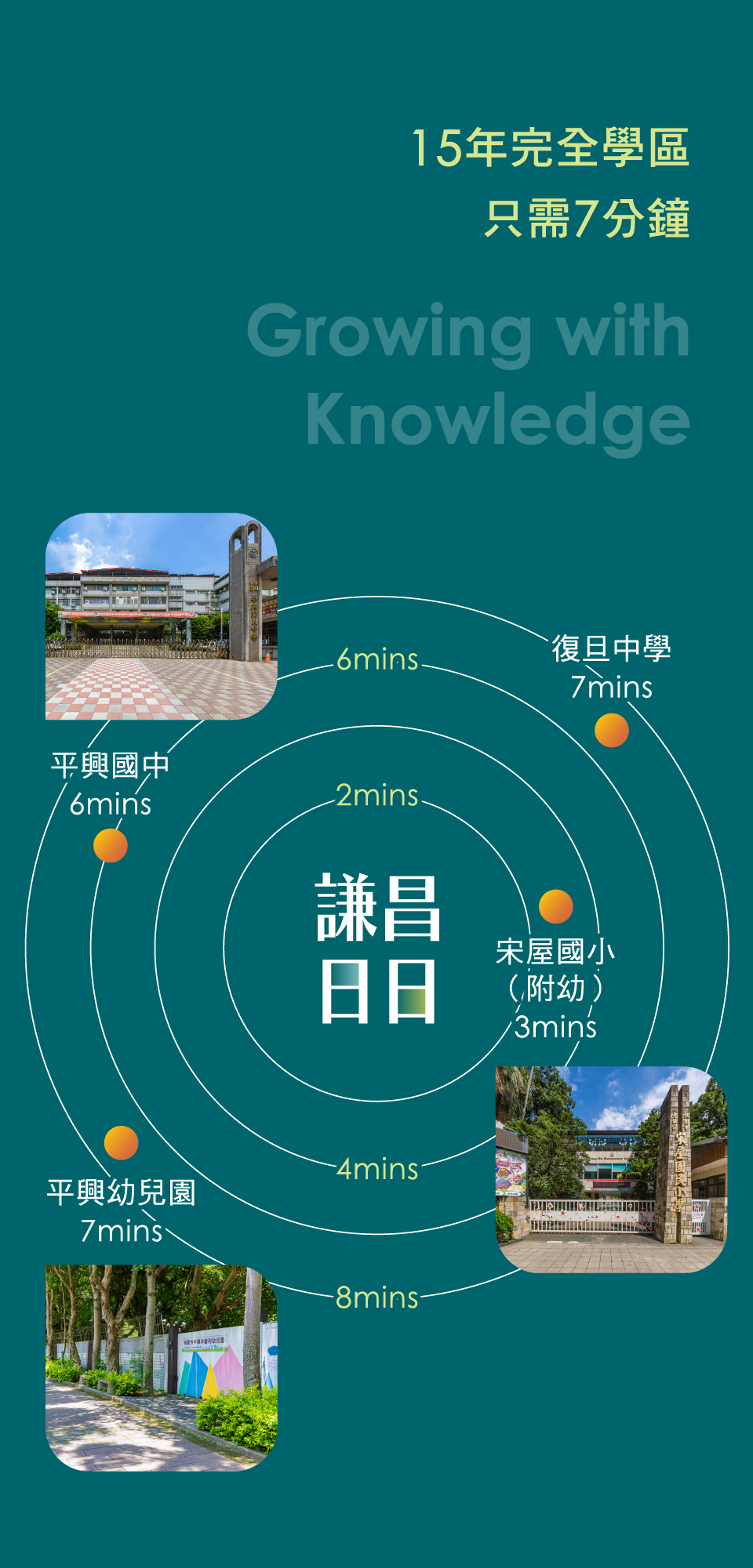 謙昌日日